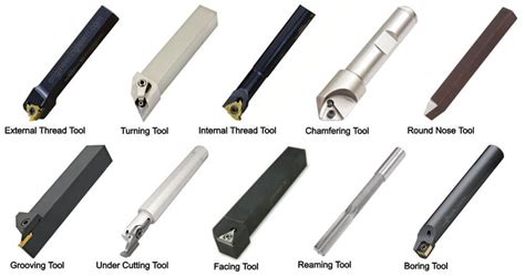 cnc lathe tools|Types of CNC Lathe Tools, Names, Uses, &  .